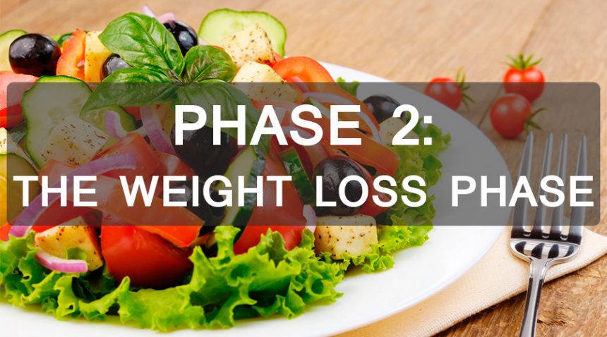 Hcg Diet Phase 1 Important Role Of The First Step 7649